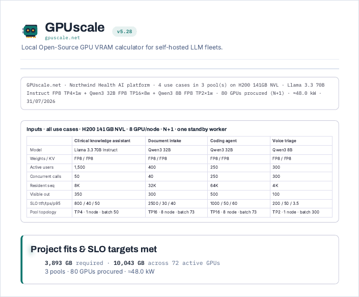 Page one of the printed report: cover, project summary line, an inputs table for all use cases, and the verdict