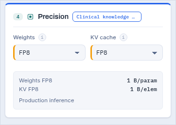 The precision station: weight quantization and KV cache quantization, with bytes per parameter shown
