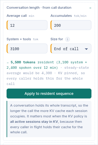 The conversation length estimator: average call in minutes, tokens per minute, system and tools base, and a basis selector, with the derived resident tokens and an Apply button