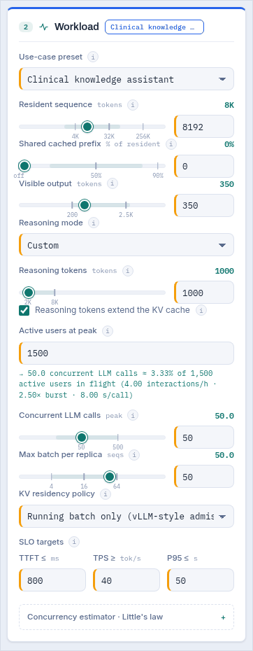 The workload station: preset, resident sequence, shared cached prefix, visible output, reasoning, users, concurrency, batch, KV policy, SLO targets
